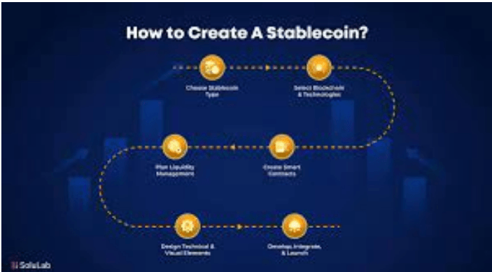 Stablecoin Collateralization Methods Explained Clearly