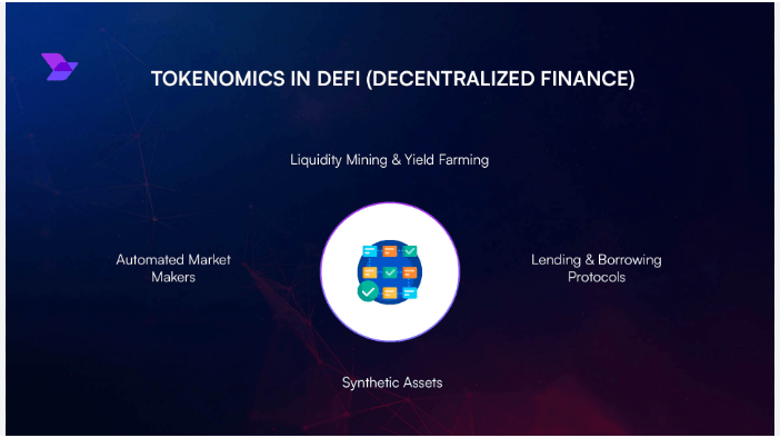 Tokenomics in Decentralized Exchanges