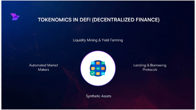 Tokenomics in Decentralized Exchanges