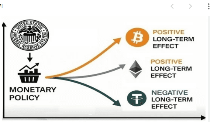 Stablecoins and their impact on monetary policy