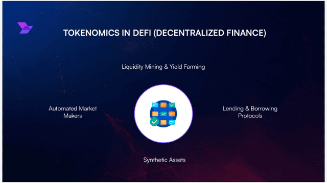 Tokenomics in Decentralized Exchanges