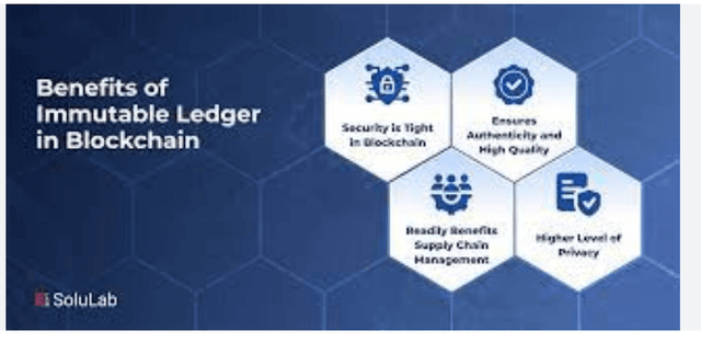 How Does Blockchain Ensure Data Immutability | Explained