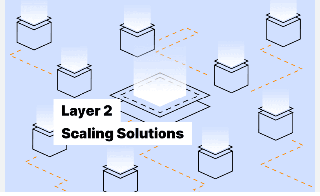 How Layer Two Scaling Solutions Improve Blockchain Performance