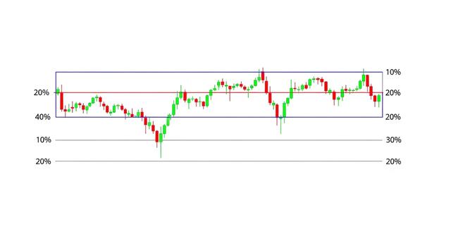 How to use TradingView for crypto: a guide for beginners How to use TradingView for crypto: a guide for beginners